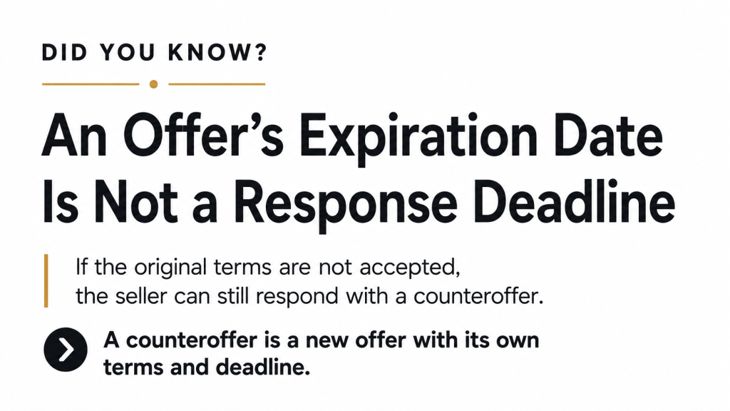 Did you know? An offer’s expiration date isn’t a response deadline; explains counteroffers and new terms.